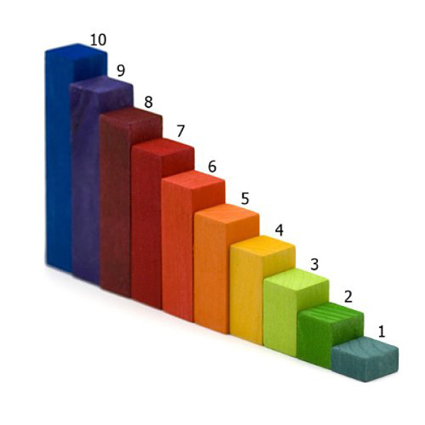 Цифрова стълбица - дървени цветни блокчета за смятане