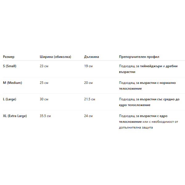 Защитни ръкави M