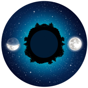 Тематичен диск за проектор Aura - Звездно небе