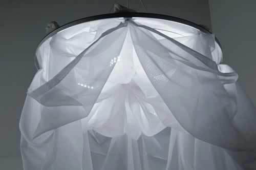 mzz3kksmxlkbtzuycwixr2ghaxqefgyhthbrahkd.jpg Светещ LED панел с балдахин Звездно небе