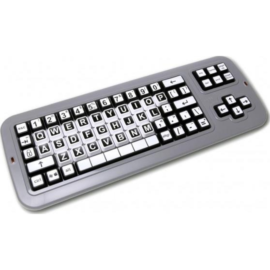 Нови продукти