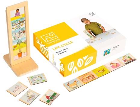 mzz3kksmxlkbtzuycwixr2ghaxqefgyhtxvubhgg.jpg Жизнен цикъл – настолна образователна игра