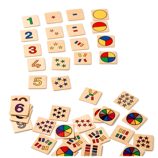 mzz3kksmxlkbtzuycwixr2ghaxqefgyhtxvubhgk.jpg Да научим цифрите от 1 до 10 – игра с цифри и форми