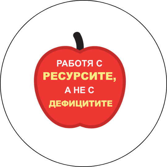 mzz3kksmxlkbtzuycwixr2ghaxqefgyhtxfvaxkc.png Забавна значка Работя с ресурсите