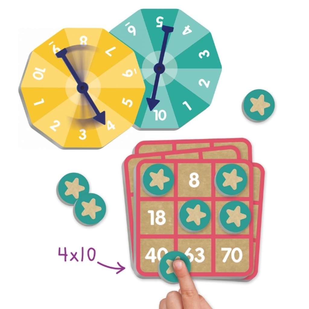 Математическо бинго: Умножение