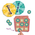 Математическо бинго: Умножение