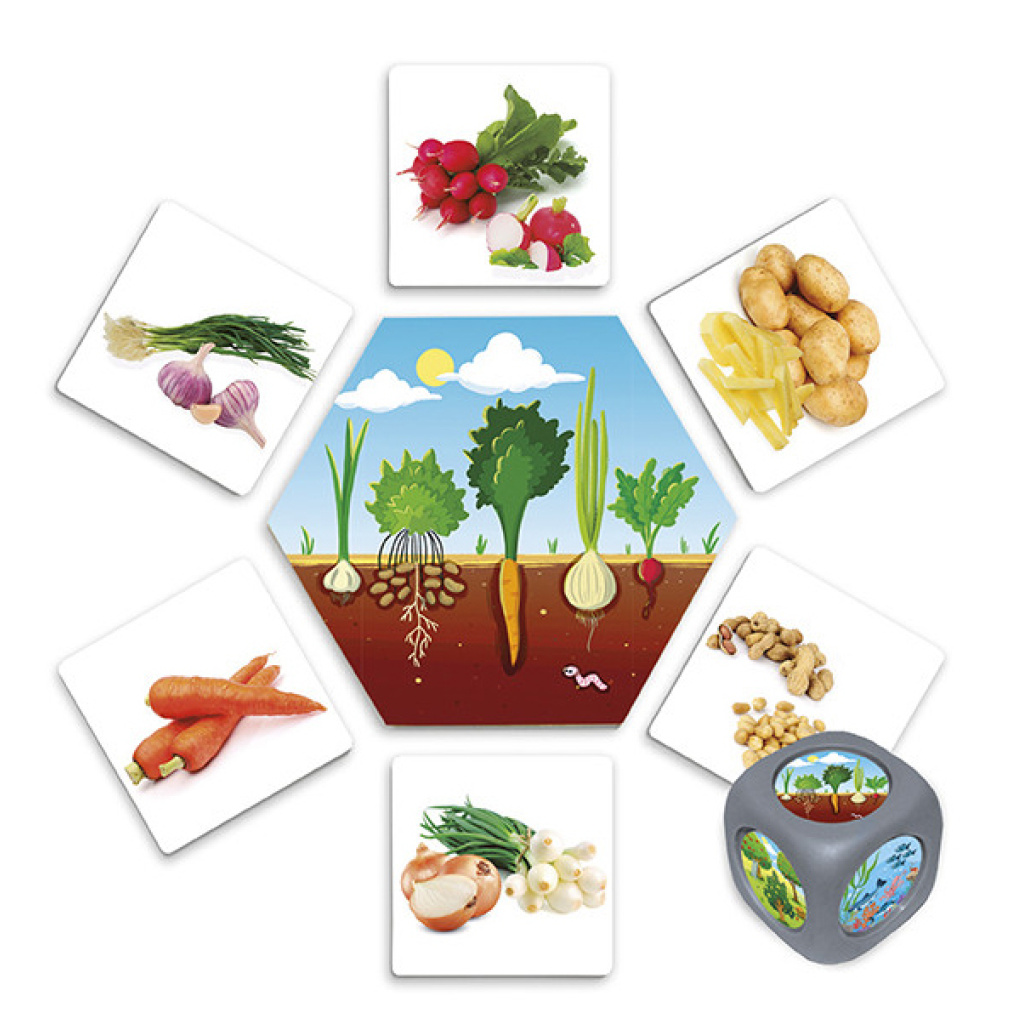 Откъде идва храната? - образователна игра