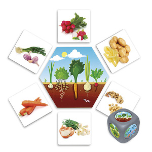 Откъде идва храната? - образователна игра